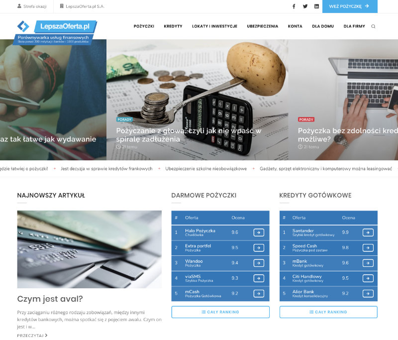 Porównywarki finansowe